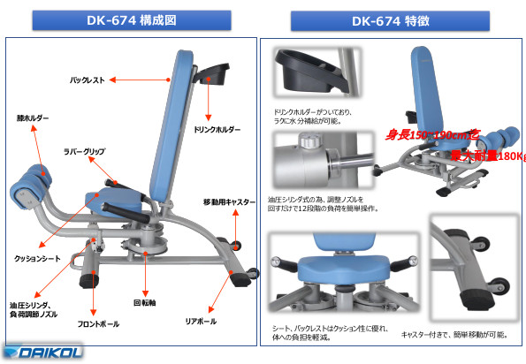 dk674b