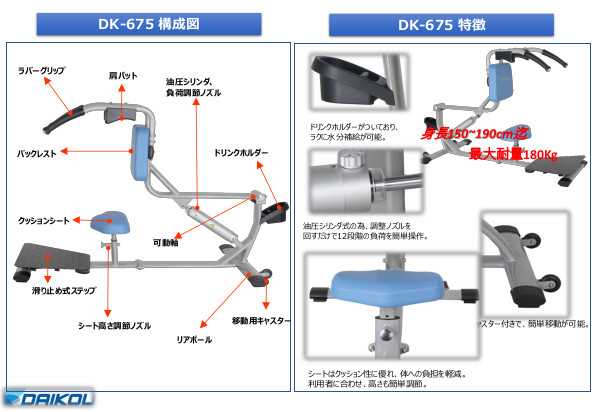 dk675b