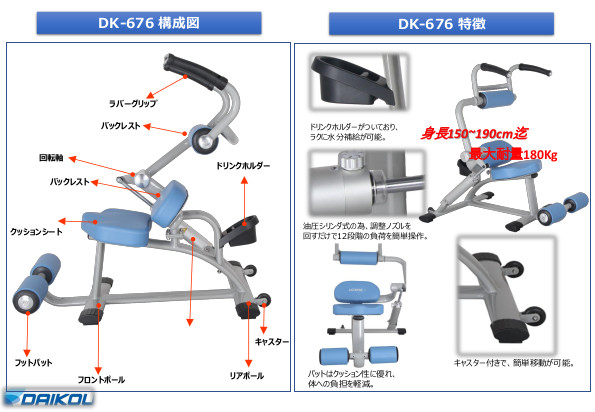 dk676b