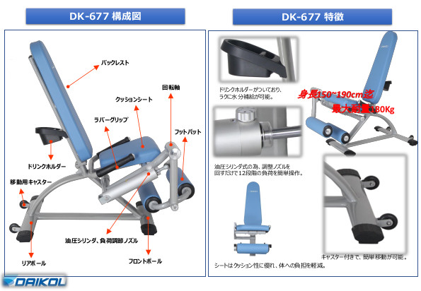 dk677b