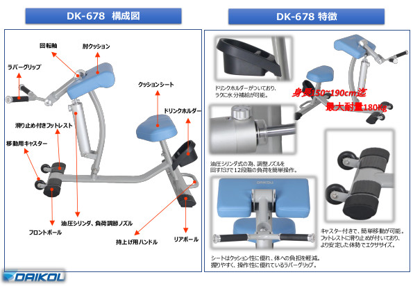 dk678b