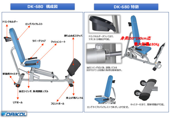 dk680b