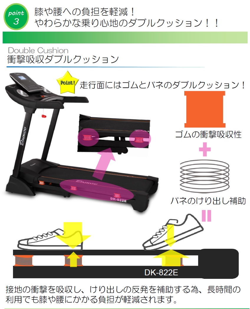ルームランナー ダイコーDK-822E 電動傾斜機能付き 無料組立サービス