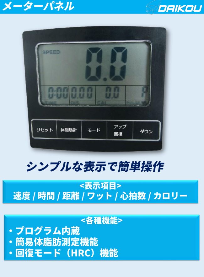 dk8723rpanel1