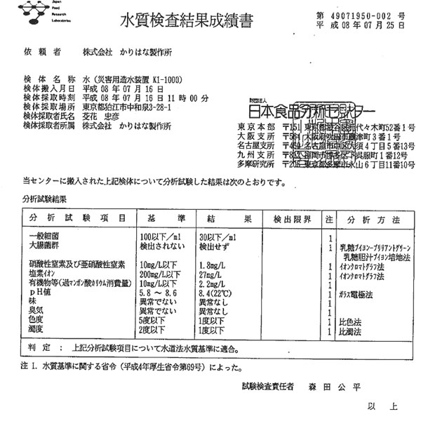 mizu1000ch2