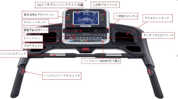 xt485panel4